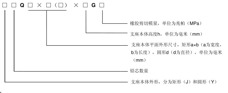 鉛芯.jpg